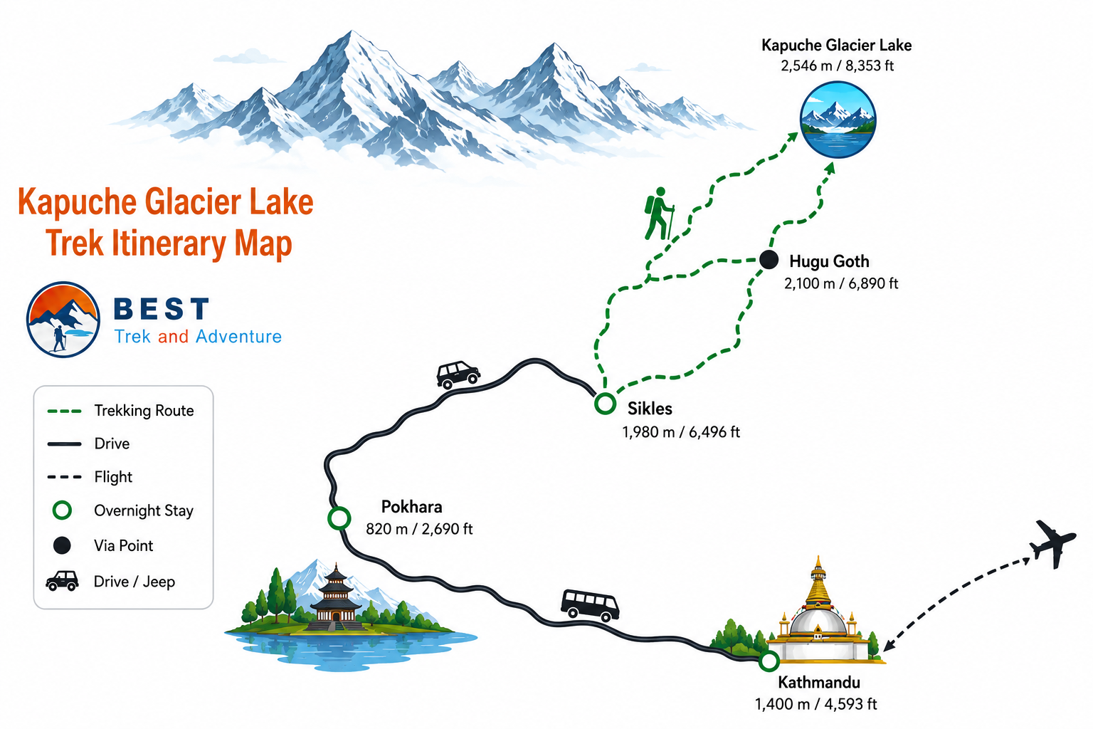 Kapuche Lake Trek
