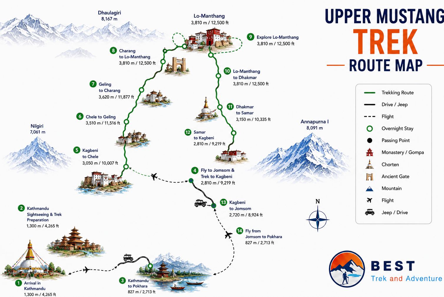 Upper Mustang Trek