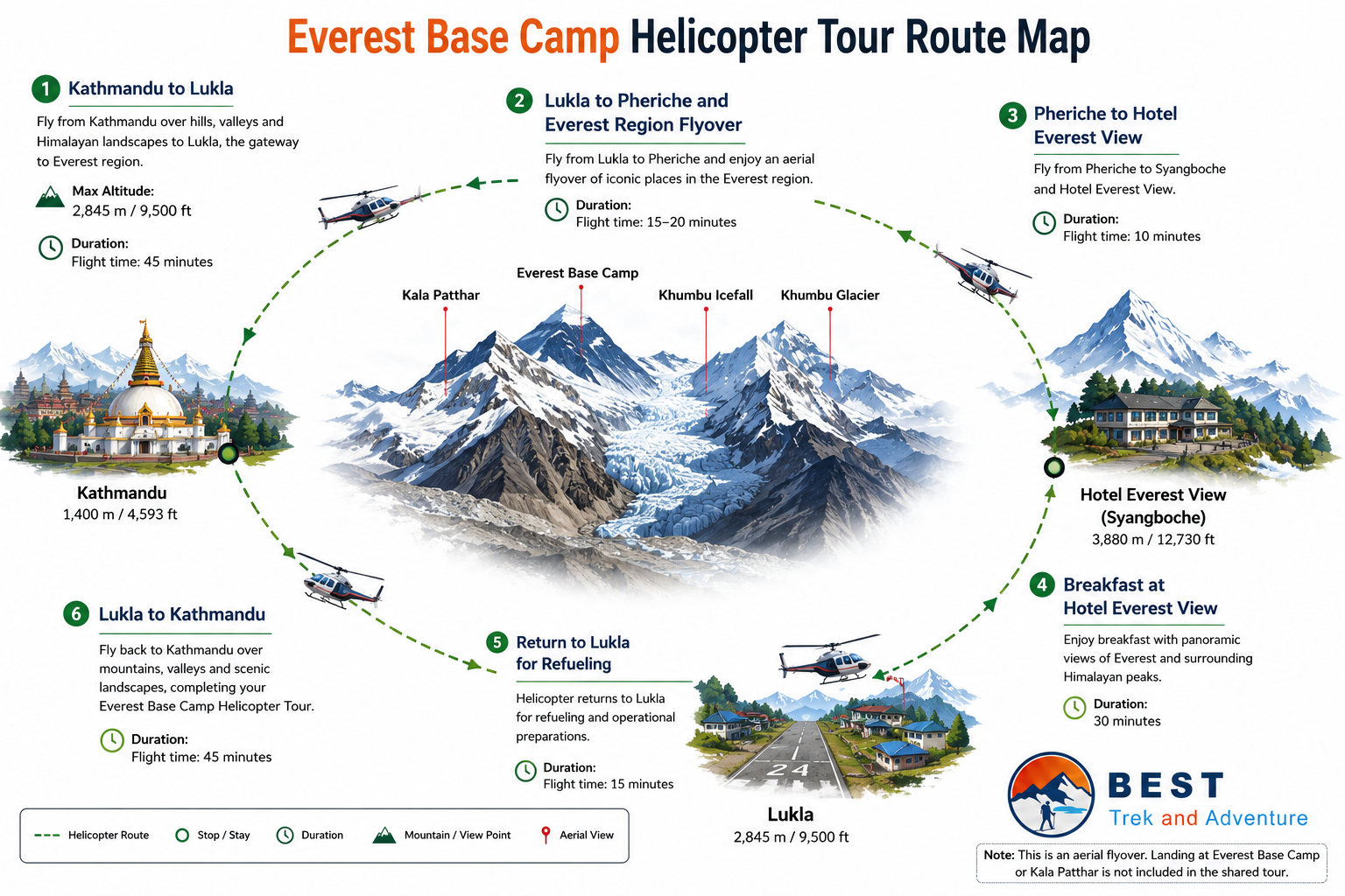 Everest Base Camp Helicopter Day Tour