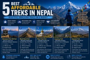 5 Best Affordable Trekking in Nepal – Beautiful Himalayan Trails on a Budget