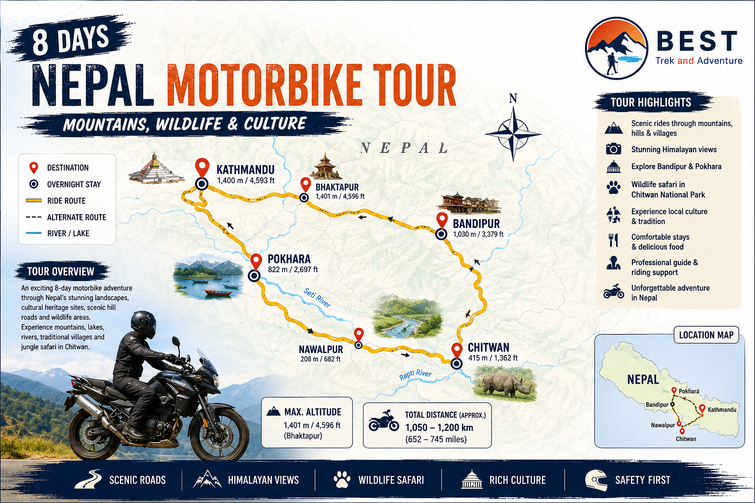 8 Days Nepal Motorbike Tour