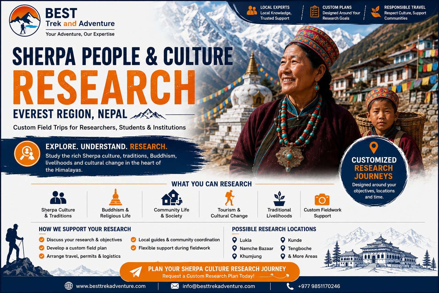 Sherpa Culture & People Research